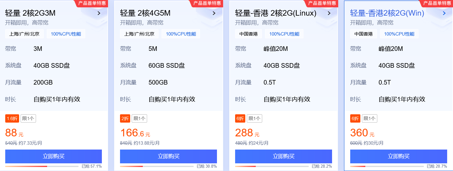 韩国云服务器优惠活动(韩国云服务器优惠活动是什么)，韩国云服务器优惠活动详解，节省成本的最佳机会