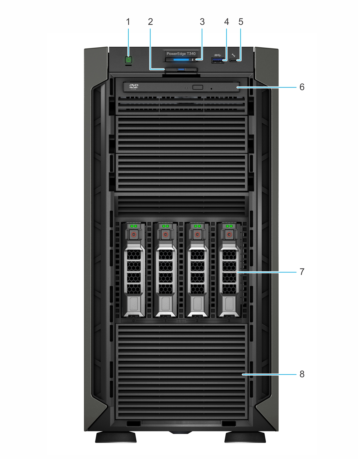 上海dellemc服务器虚拟化安装(dellemc服务器安装centos)，Dellemc服务器虚拟化安装与CentOS部署指南，Dellemc服务器虚拟化安装与CentOS部署指南——上海dell服务器配置详解