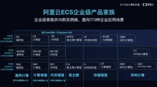 广东服务器厂商云主机排名榜(广东服务器厂商云主机排名榜第几)，广东云主机排名榜，领先广东服务器厂商云主机排名揭晓