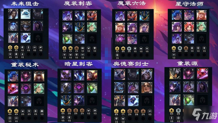 云顶之弈国服是哪个服务器的(云顶之弈国服排名是所有区一起吗)，云顶之弈国服服务器及排名问题解析，云顶之弈国服服务器及排名问题详解，排名是否涵盖所有区？，云顶之弈国服服务器及排名问题详解，涵盖哪些区？排名是否统一？，云顶之弈国服服务器详解，排名是否涵盖所有区？服务器及排名问题解析，云顶之弈国服服务器详解，排名、区域划分及服务器问题解析