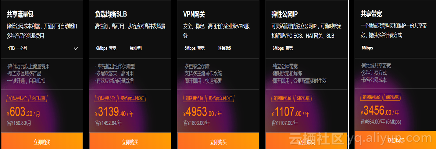 每台阿里云服务器都有不同的ip吗(阿里云服务器给的ip是内网还是外网)，阿里云服务器，每台服务器的IP地址详解（内网还是外网？），阿里云服务器每台服务器的IP地址详解，内网还是外网IP？每台服务器IP是否不同？，阿里云服务器IP地址详解，每台服务器IP是否不同，内网还是外网IP？，阿里云服务器每台服务器的IP地址详解，独特性、内外网区分全解析，阿里云服务器每台服务器的IP地址详解，独特性解析及内外网IP区分指南，阿里云服务器每台服务器的IP地址详解，独特性解析与内外网区分指南