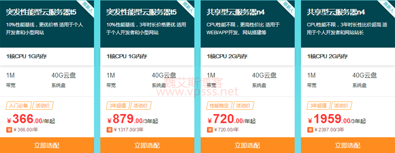 企业级阿里云服务器5折特惠(企业300g阿里云服务器收费价格表)，阿里云企业级服务器特惠来袭，五折优惠享不停，企业版服务器价格表揭秘，阿里云企业级服务器特惠来袭，五折优惠享不停，企业版服务器价格表揭秘及特惠折扣详情，阿里云企业级服务器五折特惠，揭秘企业版服务器价格表与特惠折扣详情，阿里云企业级服务器五折特惠，揭秘企业版价格表与特惠折扣详情！，阿里云企业级服务器五折特惠，揭秘企业版价格表与独家折扣详情，阿里云企业级服务器五折特惠揭秘，独家折扣及价格表曝光
