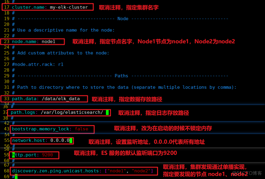 elk安装在云服务器上(docker安装elk76)，云服务器上的ELK 7.6安装指南（Docker版），云服务器ELK 7.6 Docker安装指南，云服务器ELK Docker安装指南，详细步骤与教程，云服务器ELK Docker安装详细指南与教程 第2张