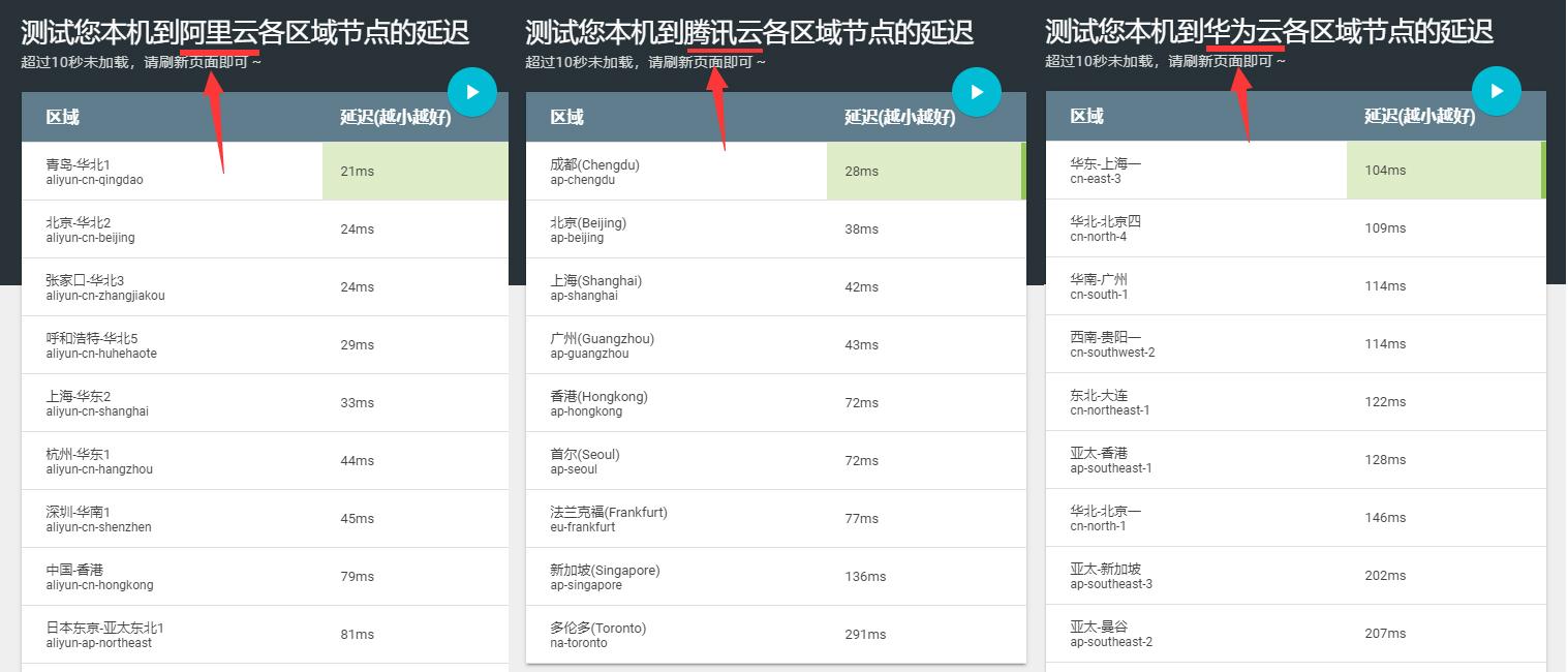 北京云服务器怎么购买便宜(北京云服务器怎么购买便宜点)，北京云服务器购买攻略，如何找到性价比高的云服务提供商？，北京云服务器购买攻略，如何找到性价比高的云服务提供商，实现优惠购买？，北京云服务器购买攻略，如何找到性价比高的云服务提供商并实现优惠购买？，北京云服务器购买攻略，如何找到高性价比云服务提供商并实现优惠购买？，北京云服务器购买攻略，如何找到高性价比云服务提供商并实现优惠购买？，北京云服务器购买攻略，如何找到高性价比云服务提供商并实现优惠购买？