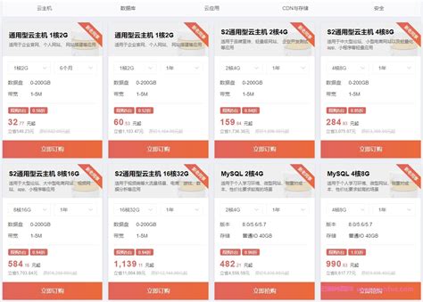 浙江云服务器特价(浙江云科技有限公司)，浙江云科技有限公司特价云服务器活动，浙江云科技有限公司云服务器特价活动开启！