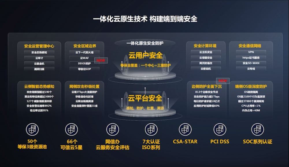 天翼云服务器会强制备案吗(天翼云服务器会强制备案吗安全吗)，天翼云服务器备案问题及安全性探讨，天翼云服务器备案问题及安全性探讨，是否强制备案及其安全性解析，天翼云服务器备案问题解析与安全性探讨，是否强制备案及其安全性分析，天翼云服务器备案问题及安全性解析，是否强制备案探讨与安全性分析。，天翼云服务器备案问题解析与安全性探讨，是否强制备案及其安全性分析，天翼云服务器备案问题及安全性深度解析，是否强制备案探讨与安全性分析。