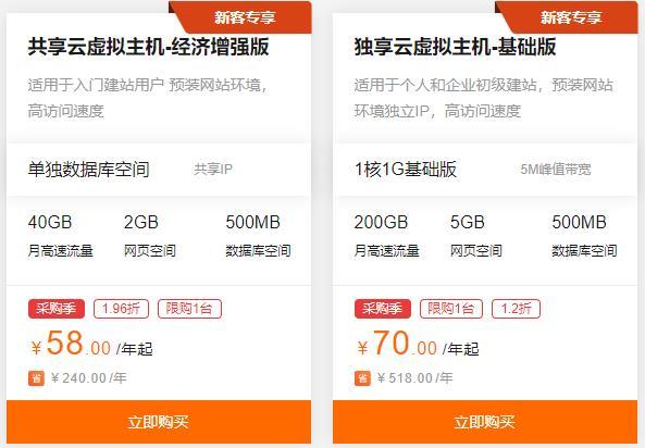 全新云服务器近期价格(全新云服务器近期价格走势)，全新云服务器近期价格走势分析，全新云服务器近期价格走势分析，价格走势及预测报告，全新云服务器近期价格走势分析与预测报告 第2张