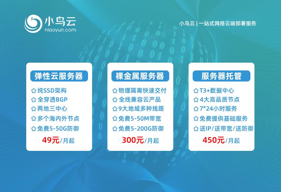 金融安全云服务器(金融安全云服务器怎么用)，金融安全云服务器的使用指南及操作手册，金融安全云服务器使用指南与操作手册，如何运用金融安全云服务器？
