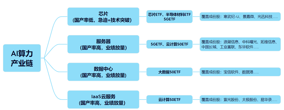租赁服务器的利弊和建议怎么写(租赁服务器的利弊和建议怎么写啊)，租赁服务器的利弊分析及建议探讨，租赁服务器的利弊分析及建议探讨，全面解读租赁服务器的优缺点与改进建议，租赁服务器利弊详解，优缺点分析与改进建议探讨