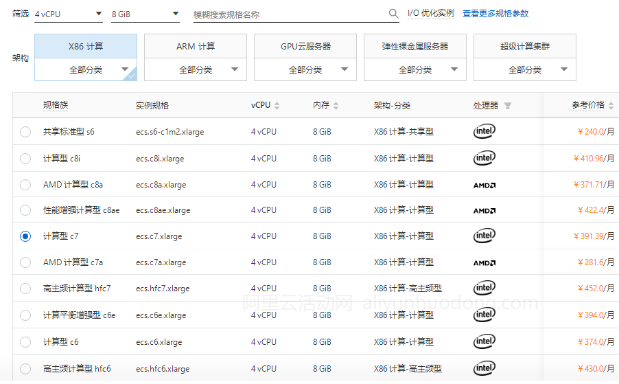微信公众号阿里云服务器费用高吗(微信公众号阿里云服务器费用高吗知乎)，微信公众号与阿里云服务器费用解析，是否真的高昂？，微信公众号与阿里云服务器费用解析，是否真的高昂？，微信公众号与阿里云服务器费用解析，费用是否真如传闻般高昂？，微信公众号与阿里云服务器费用深度解析，是否真的高昂？，微信公众号与阿里云服务器费用深度解析，费用真相揭秘，是否真如传闻般高昂？，微信公众号与阿里云服务器费用深度解析，真相揭秘，费用是否真如传闻般高昂？