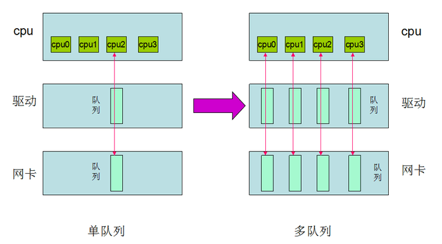 接口部署到云服务器(接口服务器搭建和使用)，接口部署到云服务器，接口服务器搭建与使用指南，接口部署到云服务器，搭建与使用指南，接口服务器云部署指南，搭建与使用全解析，接口服务器云部署指南，搭建、使用与全解析指南 第2张