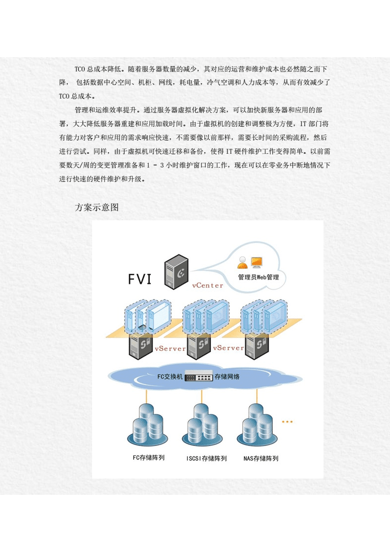 服务器虚拟化的优势有哪些?(服务器虚拟化技术主要有哪些?)，服务器虚拟化技术的优势及主要技术解析，服务器虚拟化技术的优势及主要技术解析与探讨 第2张