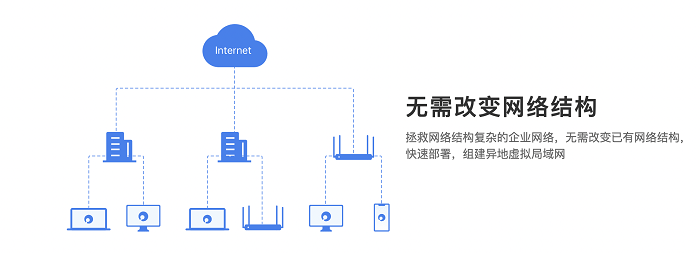 云服务器管理局域网(云服务器管理局域网怎么设置)，云服务器管理局域网设置指南，云服务器管理局域网设置指南，步骤与配置详解，云服务器管理局域网设置详解与配置指南，步骤与技巧分享，云服务器管理局域网配置指南，设置步骤与技巧分享
