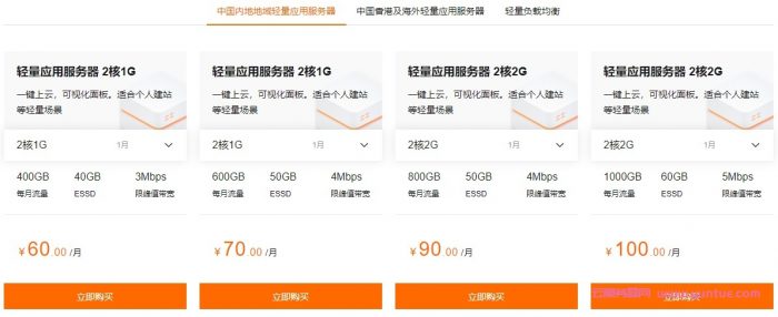 阿里云轻量级服务器可以干嘛(阿里云轻量级服务器可以干嘛用的)，阿里云轻量级服务器的应用与功能解析，阿里云轻量级服务器的应用与功能解析，用途及优势探讨，阿里云轻量级服务器的应用、功能与优势解析，用途广泛，高效实用，阿里云轻量级服务器的应用、功能优势解析及高效实用探讨 第2张