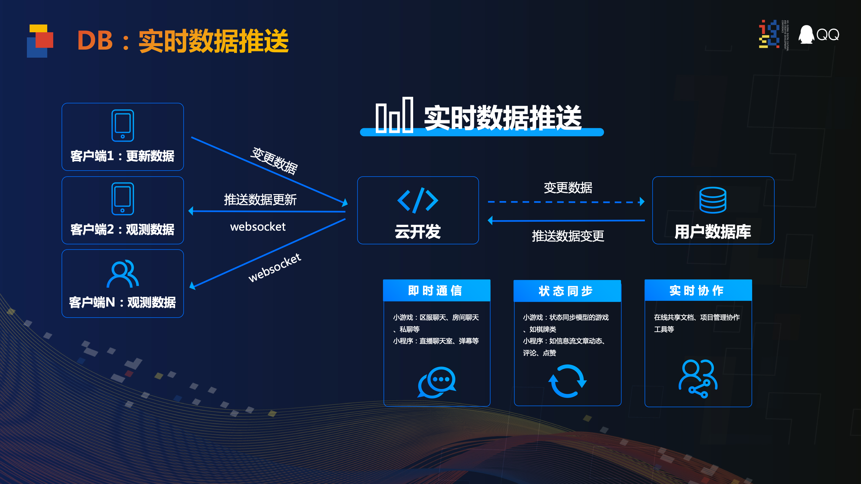 微信小程序云服务器机型选择(微信小程序云服务器和云数据库要钱吗)，微信小程序云服务器机型选择及费用问题解析，微信小程序云服务器机型选择与费用问题解析，云服务器和云数据库收费详解，微信小程序云服务器机型选择与费用问题全面解析，云服务器和云数据库收费详解，微信小程序云服务器机型选择与费用问题全面解析，微信小程序云服务器机型选择与费用问题全面解读，微信小程序云服务器机型选择与费用问题全面解读，云服务器与云数据库收费详解