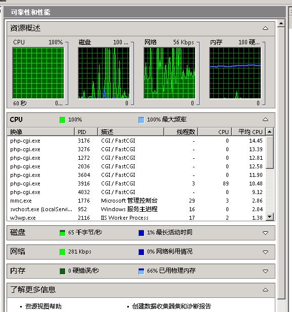 阿里云服务器cpu的区别(阿里云服务器cpu100怎么办)，阿里云服务器CPU详解，性能差异与满载应对策略，阿里云服务器CPU详解，性能差异、满载应对策略及cpu100%处理方法，阿里云服务器CPU详解，性能差异、满载应对与cpu100%处理方法全解析，阿里云服务器CPU详解，性能差异、满载应对及cpu100%处理方法全攻略