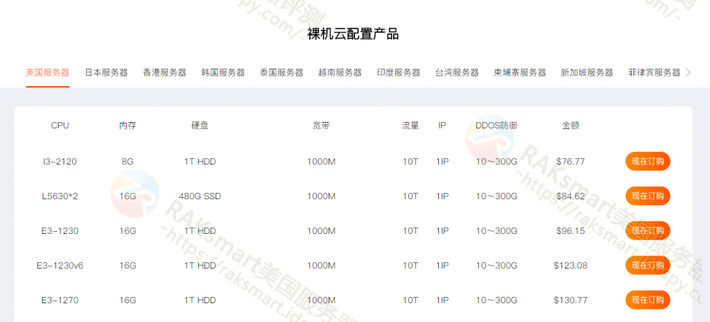 服务器的购买(服务器购买指南)，服务器购买指南，如何选择最适合你的服务器，服务器购买指南，如何选择最适合你的服务器，服务器购买指南，如何选择最适合你的服务器方案，服务器购买指南，如何选择最适合你的服务器方案
