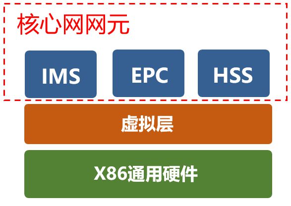 中国电信云服务器怎么登录(中国电信云服务器一年的费用)，中国电信云服务器登录指南及一年费用概述，中国电信云服务器登录指南及一年费用概览，中国电信云服务器登录指南及一年费用概览，操作指南与费用解析，中国电信云服务器登录操作指南及一年费用概览，中国电信云服务器登录操作指南及一年费用概览解析，中国电信云服务器登录操作指南及一年费用概览解析，中国电信云服务器登录操作指南及一年费用概览解析