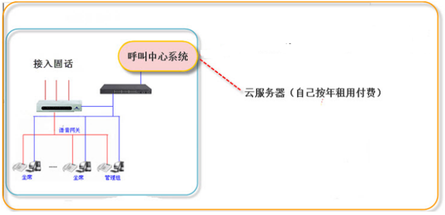 苏州阿里云服务器呼叫中心在哪里(苏州阿里云服务器呼叫中心在哪里啊)，苏州阿里云服务器呼叫中心位置揭秘，苏州阿里云服务器呼叫中心位置揭秘，神秘之地究竟在哪里？，苏州阿里云服务器呼叫中心位置揭秘，神秘之地探秘！，苏州阿里云服务器呼叫中心位置揭秘，神秘之地探秘！，苏州阿里云服务器呼叫中心位置揭秘，神秘之地探秘！，苏州阿里云服务器呼叫中心位置揭秘，神秘之地探秘！，苏州阿里云服务器呼叫中心位置揭秘，神秘之地探秘！，苏州阿里云服务器呼叫中心位置揭秘，神秘之地探秘！ 第2张