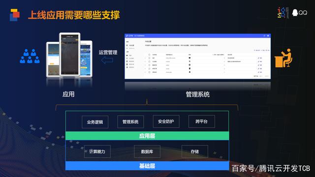 微信小程序云服务器调试(微信小程序云服务器调试方法)，微信小程序云服务器调试方法与技巧，微信小程序云服务器调试方法与技巧详解，调试方法与实用技巧解析，微信小程序云服务器调试详解，方法与实用技巧解析，微信小程序云服务器调试详解及实用技巧解析，微信小程序云服务器调试详解与实用技巧解析指南，微信小程序云服务器调试详解与实用技巧解析指南，方法与指南解析结合实践应用，微信小程序云服务器调试详解与实用技巧解析指南，从入门到精通的实践指南，微信小程序云服务器调试详解与实用技巧解析——从入门到精通的实践指南