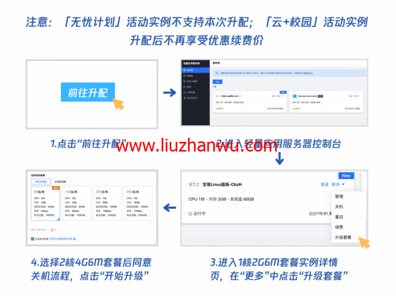 腾讯云学生机服务器2核4g(腾讯云学生服务器是做什么用的)，腾讯云学生机服务器，2核4G功能及应用领域解析，腾讯云学生服务器功能解析，2核4G服务器应用领域探讨，腾讯云学生服务器，2核4G功能解析与应用领域探讨，腾讯云学生服务器，2核4G功能解析与应用领域探讨（学生机服务器功能详解），腾讯云学生服务器2核4G功能详解与应用领域探讨，学生机服务器功能全面解析，腾讯云学生服务器2核4G功能详解，应用领域与学生使用指南，腾讯云学生服务器2核4G功能详解，应用领域、使用指南与学生机服务器功能全面解析