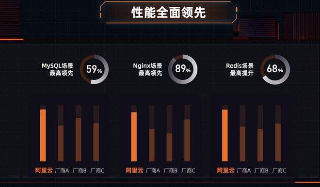 盘古开元租赁存储服务器(盘古开源电子科技发展有限公司)，盘古开源租赁存储服务器，盘古电子科技发展的核心存储解决方案