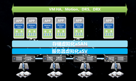政务云服务器内容不全怎么办(政务云服务器内容不全怎么办呀)，政务云服务器内容不全的应对策略与解决方案，政务云服务器内容不全的应对策略及解决方案探讨，政务云服务器内容不全的应对策略与解决方案探讨，应对策略与探讨方向分析，政务云服务器内容不全的应对策略探讨，解决方案与探讨方向分析，政务云服务器内容不全的应对策略与解决方案探讨方向分析，政务云服务器内容不全的应对策略及解决方案深度探讨，分析与方向分析，政务云服务器内容不全的应对策略与解决方案深度解析 第1张