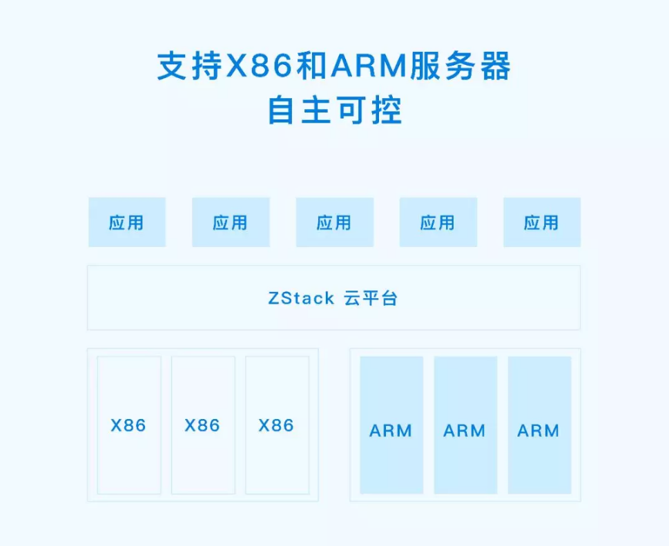 云服务器出现硬件信息(云服务器出现硬件信息怎么办)，云服务器硬件信息问题及解决方案