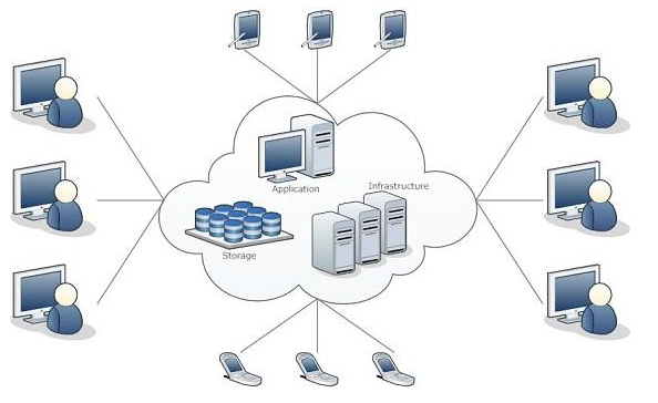 合租云服务器(合租icloud)，合租云服务器，共享iCloud资源的新时代选择，合租云服务器与共享iCloud资源，新时代下的智能选择
