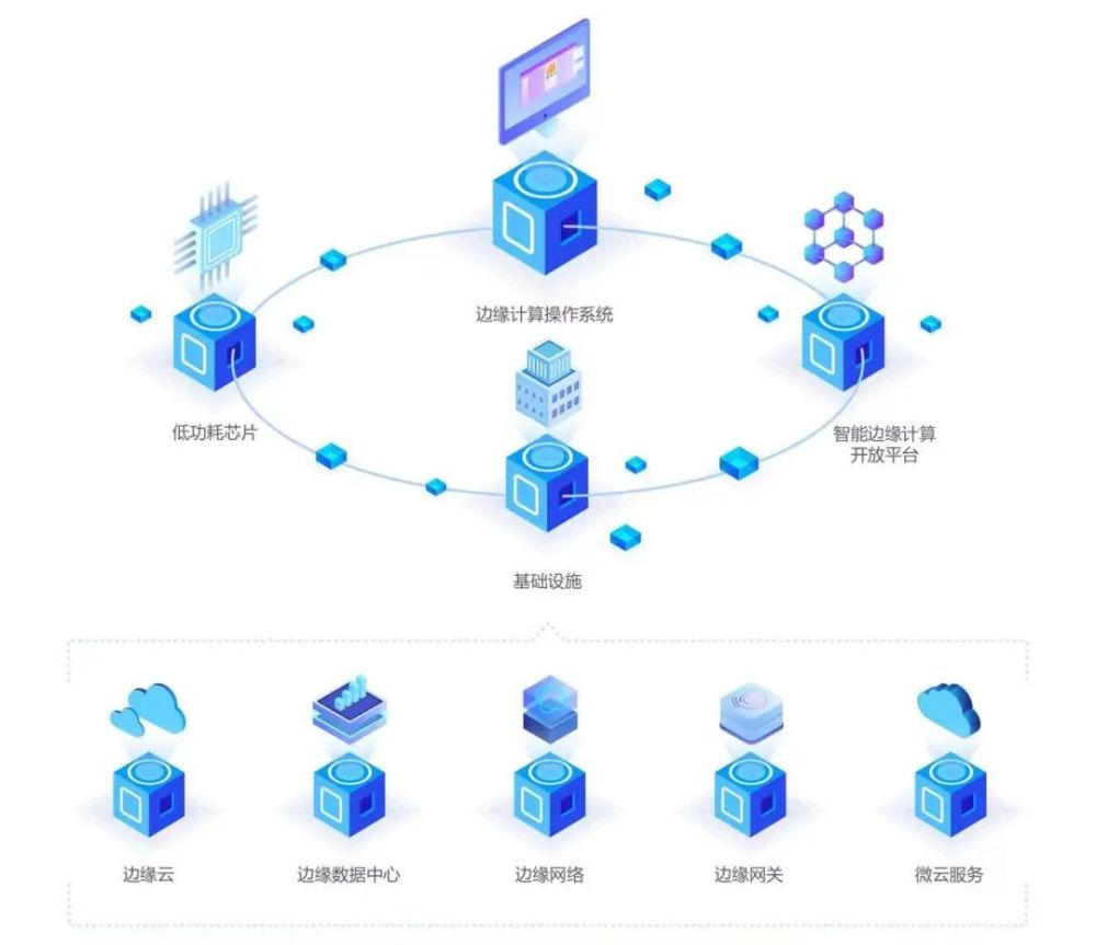 云储存服务器可以用在公司吗(云储存服务器可以用在公司吗安全吗)，云储存服务器在公司中的应用与安全考量