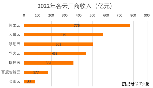 腾讯云服务器如何解绑身份证账号信息(腾讯云服务器实名认证后给别人用有风险吗)，腾讯云服务器解绑身份证账号信息及风险解析，腾讯云服务器解绑身份证账号信息及风险解析，实名认证后的使用风险与解绑方法，腾讯云服务器身份证账号解绑方法与风险解析，解绑步骤及实名认证使用风险探讨，腾讯云服务器身份证账号解绑方法与风险解析，解绑步骤及实名认证使用风险探讨，腾讯云服务器身份证账号解绑方法与风险详解，解绑步骤及实名认证使用风险解析，腾讯云服务器身份证账号解绑方法与风险详解，解绑步骤及实名认证使用风险解析与探讨