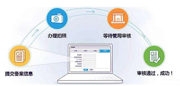 域名备案可以顺便用一个服务器嘛(域名备案可以顺便用一个服务器嘛知乎)，域名备案能否顺便使用服务器？解析与知乎观点分享，域名备案能否顺便使用服务器？解析及知乎观点分享，域名备案能否使用同一服务器？解析及知乎观点分享，域名备案与服务器使用解析，能否共用服务器？知乎观点分享 第2张