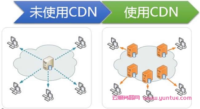 旧电脑搭建vps服务器(利用旧电脑搭建私有云服务器)，旧电脑变身云服务器，搭建私有VPS的实践指南，旧电脑改造为私有云服务器，搭建VPS的实践指南，旧电脑改造为私有云服务器，搭建VPS的实践指南与变身秘籍 第2张