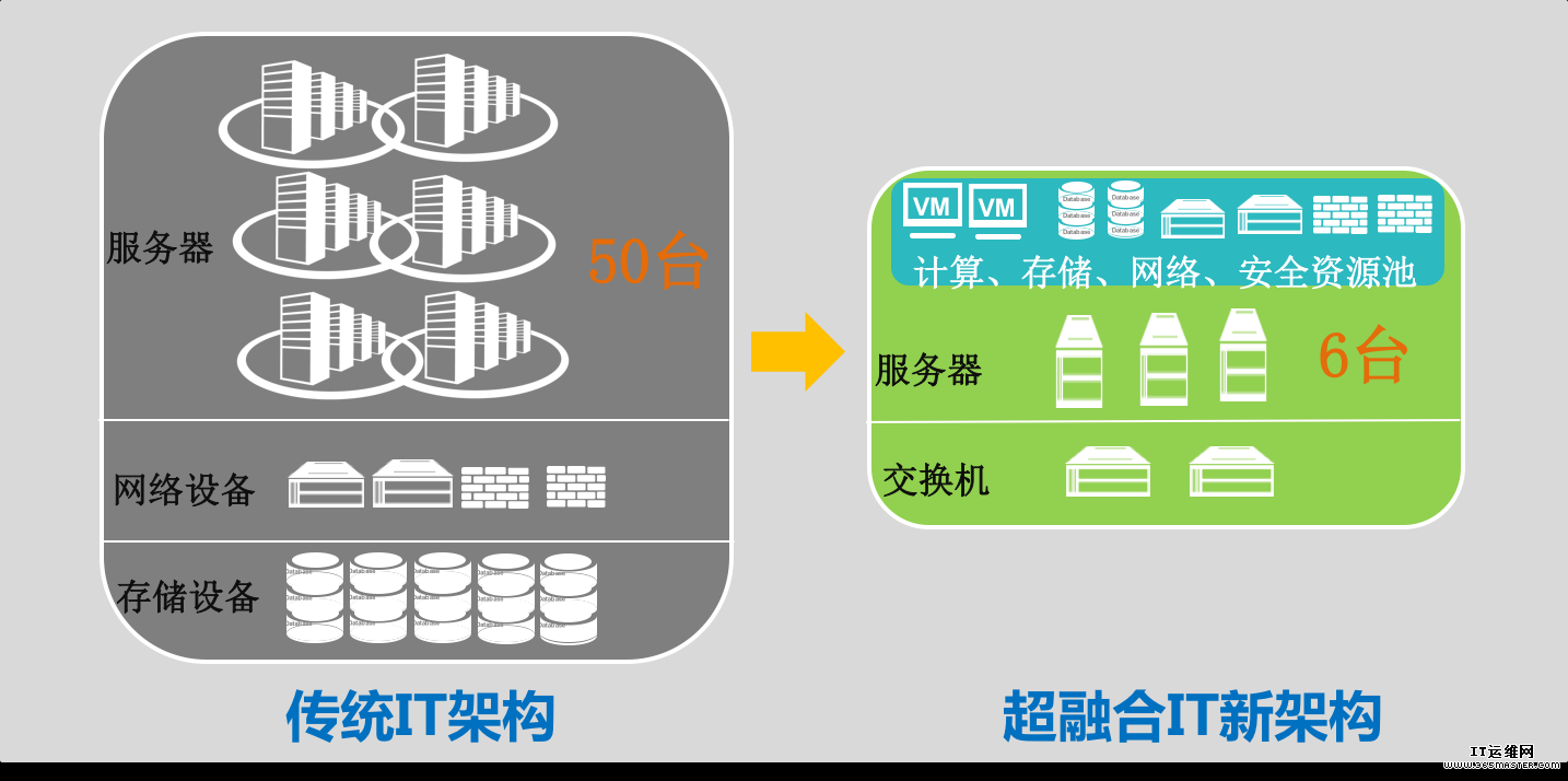 关于虚拟服务器出租高回报的信息，虚拟服务器出租，高回报投资的理想选择