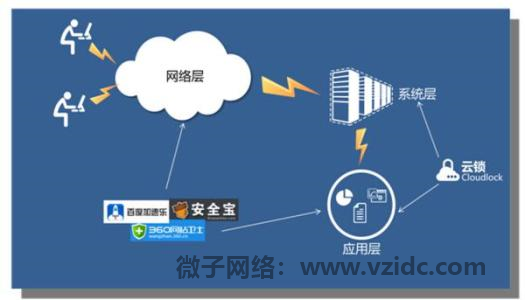 网站租服务器和空间(网站租服务器和空间哪个好)，网站租用服务器和空间，选择哪个更好？，网站租服务器和空间，选择哪个更好？全面解析！，网站租服务器和空间，全面解析选择优势与劣势！，关于网站租服务器和空间的全面解析，选择优势与劣势探讨！，关于网站租服务器和空间的全面解析，选择优势与劣势探讨及选择指南！，关于网站租服务器和空间的全面解析，选择优势、劣势探讨及选择指南！，全面解析网站租服务器和空间的优劣，选择指南与探讨，全面解析，网站租服务器和空间的优劣对比及选择指南