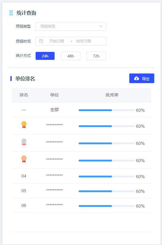 云闪付服务器交互异常是什么意思呀怎么解决(云闪付服务器交互异常是什么意思呀怎么解决的)，云闪付服务器交互异常解析及解决方案，云闪付服务器交互异常解析及解决方案，操作指南与故障排除方法！，云闪付服务器交互异常解析及操作指南，故障排除方法与解决方案！