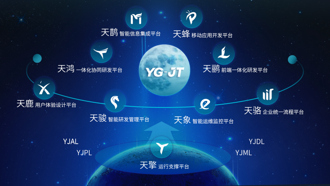 云上鲲鹏服务器中标(云上鲲鹏服务器中标了吗)，云上鲲鹏服务器成功中标！，云上鲲鹏服务器成功中标！最新消息揭晓！，云上鲲鹏服务器成功中标，最新消息揭晓！，云上鲲鹏服务器成功中标，最新消息揭晓！，云上鲲鹏服务器成功中标，最新消息揭晓！