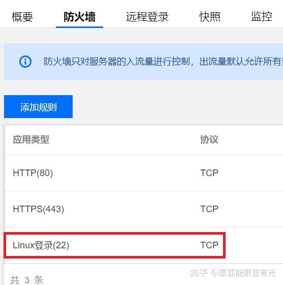 关于腾讯云服务器实名认证会有风险吗安全吗知乎的信息，腾讯云服务器实名认证安全与否？知乎网友为你解答风险问题，腾讯云服务器实名认证安全性解析，知乎网友为您解答风险问题，腾讯云服务器实名认证安全性解析，知乎网友为您解答风险问题。