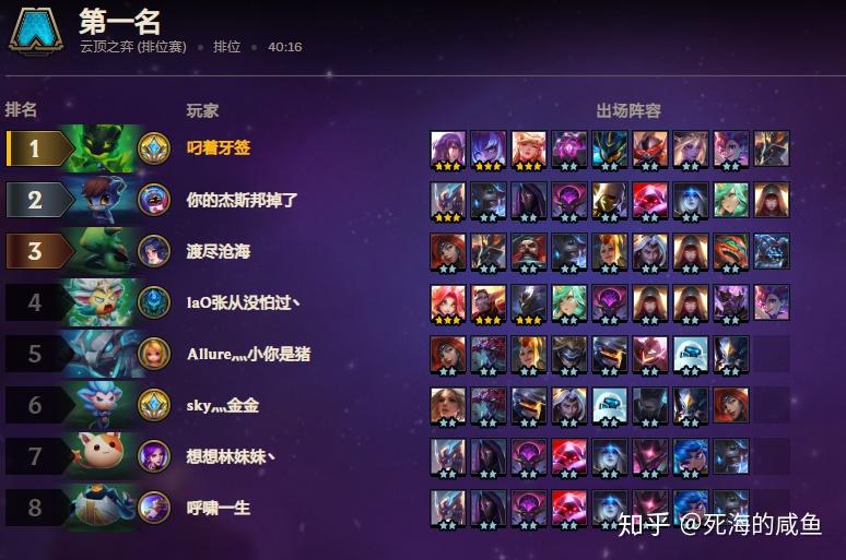 云顶之弈日服台服服务器互通吗知乎(云顶之弈日服台服服务器互通吗知乎下载)，云顶之弈，日台服互通问题解析及下载指南，云顶之弈日台服互通问题与下载指南解析