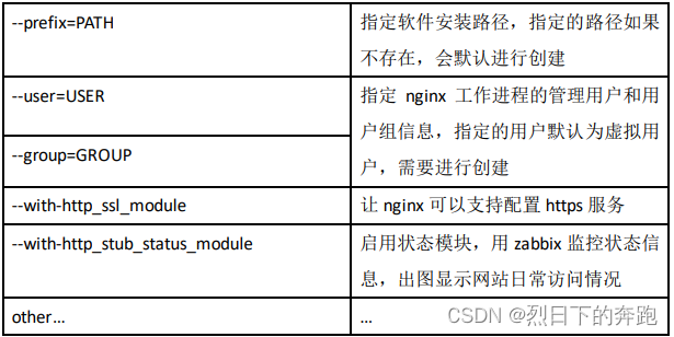 麒麟服务器搭建云平台端口不可用(麒麟服务器搭建云平台端口不可用怎么解决)，麒麟服务器云平台端口搭建问题与解决方案 第1张