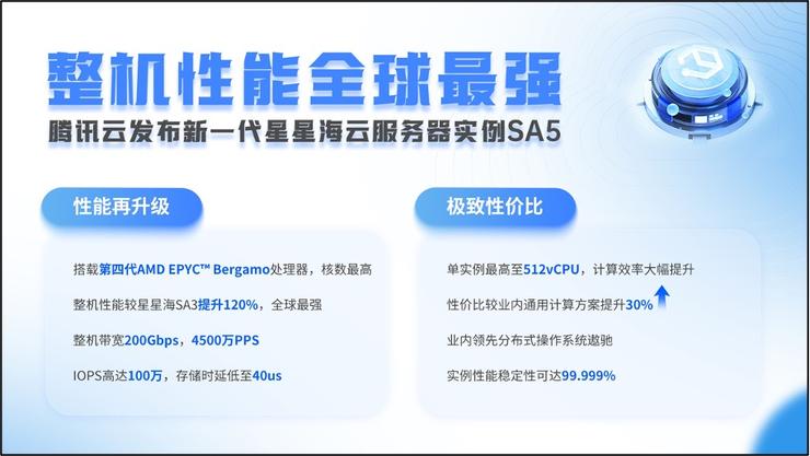 快联云服务器(快联设备是什么)，快联云服务器及快联设备简介