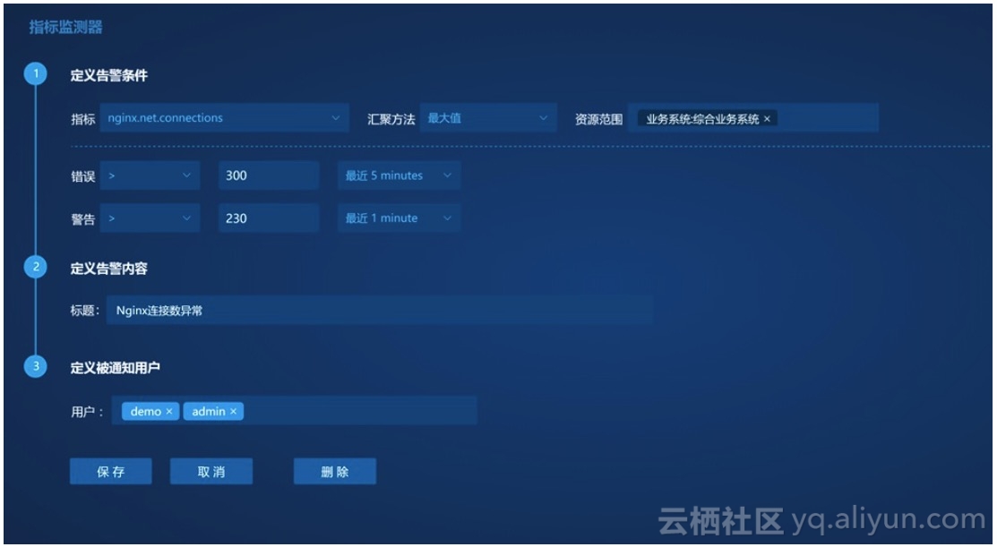 阿里云服务器进程告警怎么解决(阿里云服务器进程告警怎么解决的)，阿里云服务器进程告警解决方案与故障排除指南，阿里云服务器进程告警解决方案与故障排除指南，全面解析告警处理流程与故障排除方法