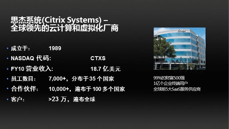 citrix桌面服务器虚拟化技术(桌面虚拟化和服务器虚拟化的区别和关系?)，Citrix桌面服务器虚拟化技术解析，桌面虚拟化和服务器虚拟化的区别与联系