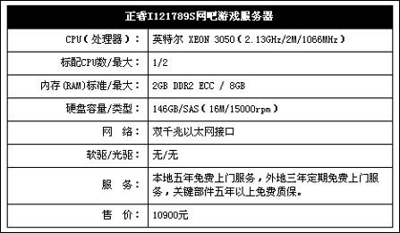 重庆游戏服务器托管(重庆游戏服务专门委员会)，重庆游戏服务器托管专业委员会，游戏服务的重庆力量
