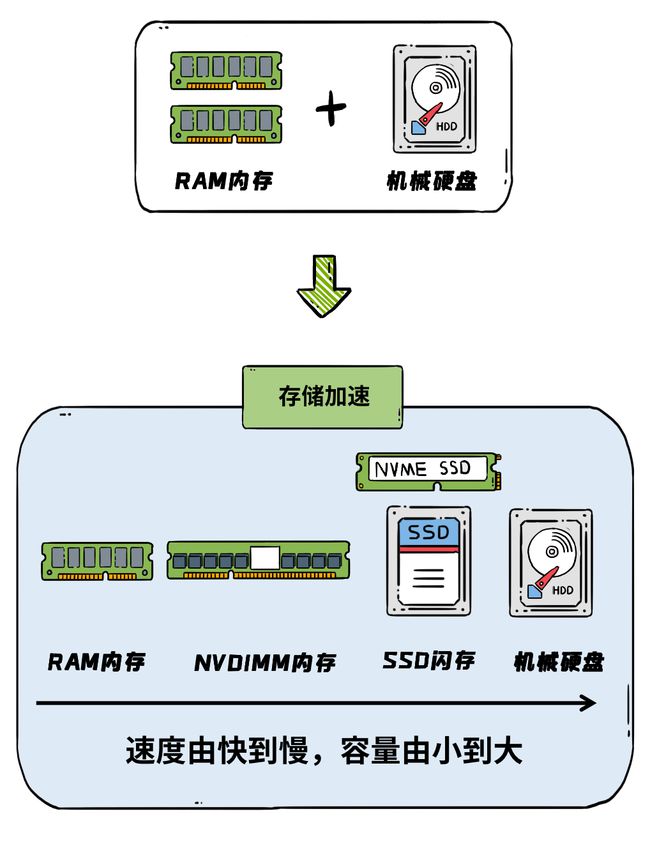 重庆fpga服务器创建云盘(重庆fpga服务器创建云盘)，重庆FPGA服务器云盘创建指南，重庆FPGA服务器云盘创建指南，创建云盘流程详解，重庆FPGA服务器云盘创建详解与指南，创建流程全面解析，重庆FPGA服务器云盘创建详解与指南，全面解析创建流程，重庆FPGA服务器云盘创建详解与指南——全面解析创建流程，重庆FPGA服务器云盘创建详解与指南——全流程解析，重庆FPGA服务器云盘创建详解与指南——全流程权威解析，重庆FPGA服务器云盘创建全流程权威解析指南