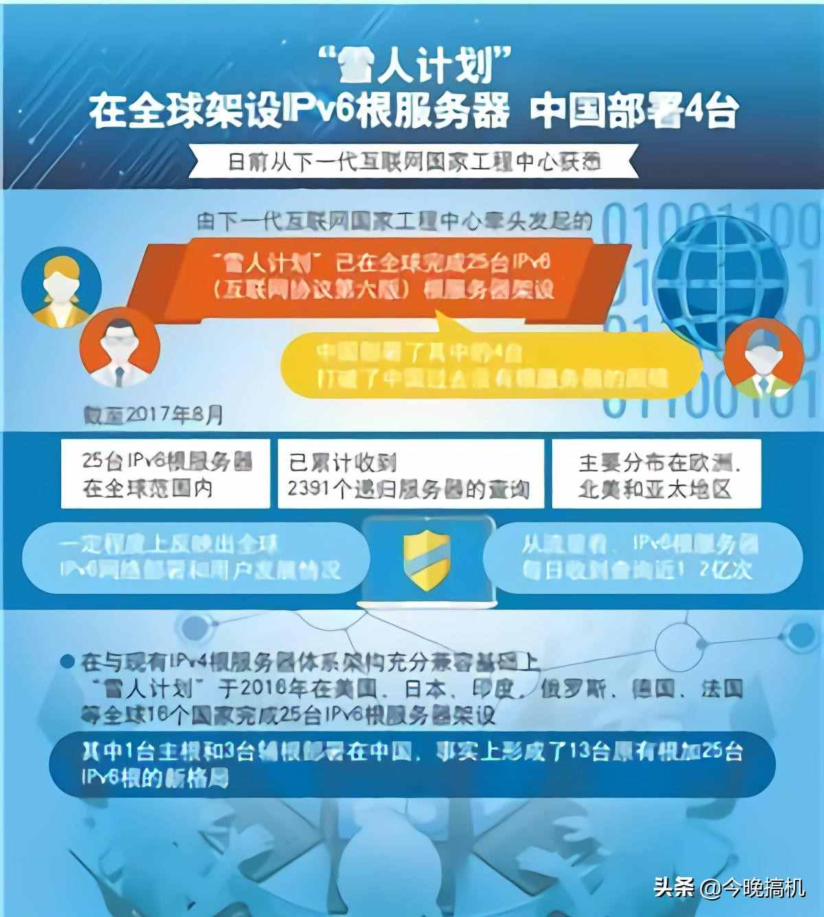 域名根服务器运行机构域名注册管理机构(域名服务器划分为根域名服务器顶级域名服务器)，域名注册管理机构与根服务器运行机制解析，域名系统的层级结构与功能，域名系统层级结构与功能解析，根服务器与域名注册管理机构的运行机制探讨，域名注册管理机构与根服务器运行机制深度解析，层级结构、功能及运行探讨，域名注册管理机构与根服务器运行机制深度解析，层级结构、功能及运行探讨