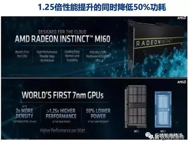 2020年fpga云服务器特惠的简单介绍，2020年FPGA云服务器特惠概览，2020年FPGA云服务器特惠概览，特惠活动与优势解析 第2张