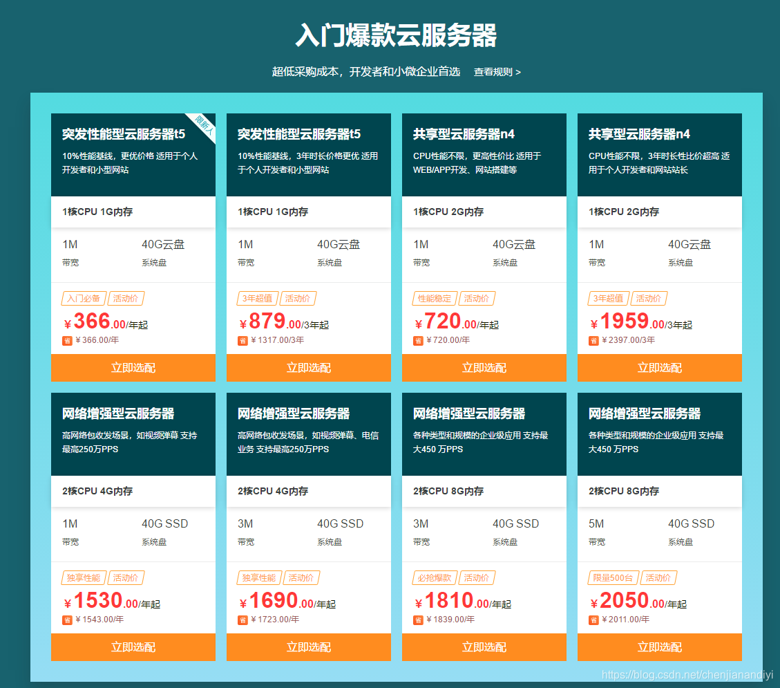 包含阿里云3月采购季云服务器团购的词条，阿里云三月采购季，云服务器团购盛宴开启