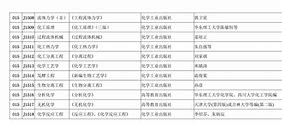 河北工业大学服务器云主机(河北工业大学校园网ip地址)，河北工业大学服务器云主机及校园网IP地址解析，河北工业大学服务器云主机及校园网IP地址解析介绍，河北工业大学服务器云主机及校园网IP地址解析详解，河北工业大学服务器云主机及校园网IP地址解析详解介绍