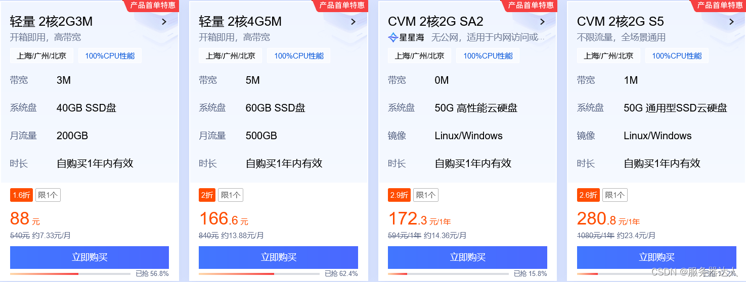 云服务器网卡带宽(云服务器带宽1mbps够用吗)，云服务器网卡带宽详解，1Mbps带宽是否够用？